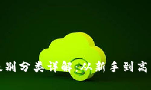 区块链玩家级别分类详解：从新手到高手的成长之路